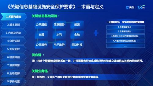 5月1日起正式實(shí)施 圖解《關(guān)鍵信息基礎(chǔ)設(shè)施安全保護(hù)要求》與信息技術(shù)咨詢(xún)服務(wù)新機(jī)遇